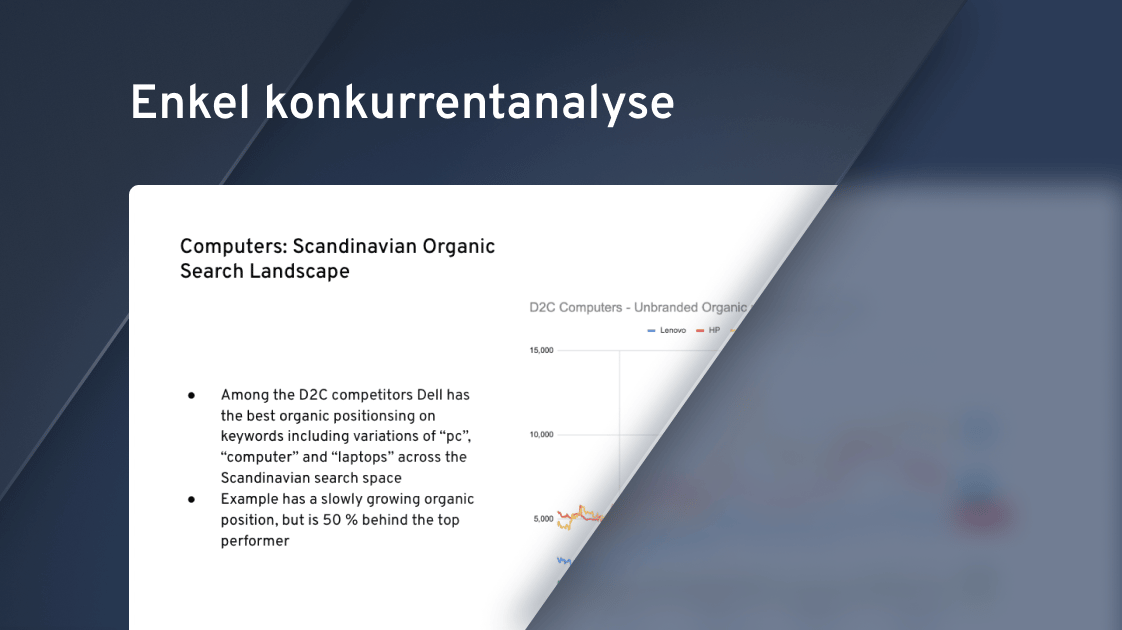 Eksempler på topic clusters og keywords