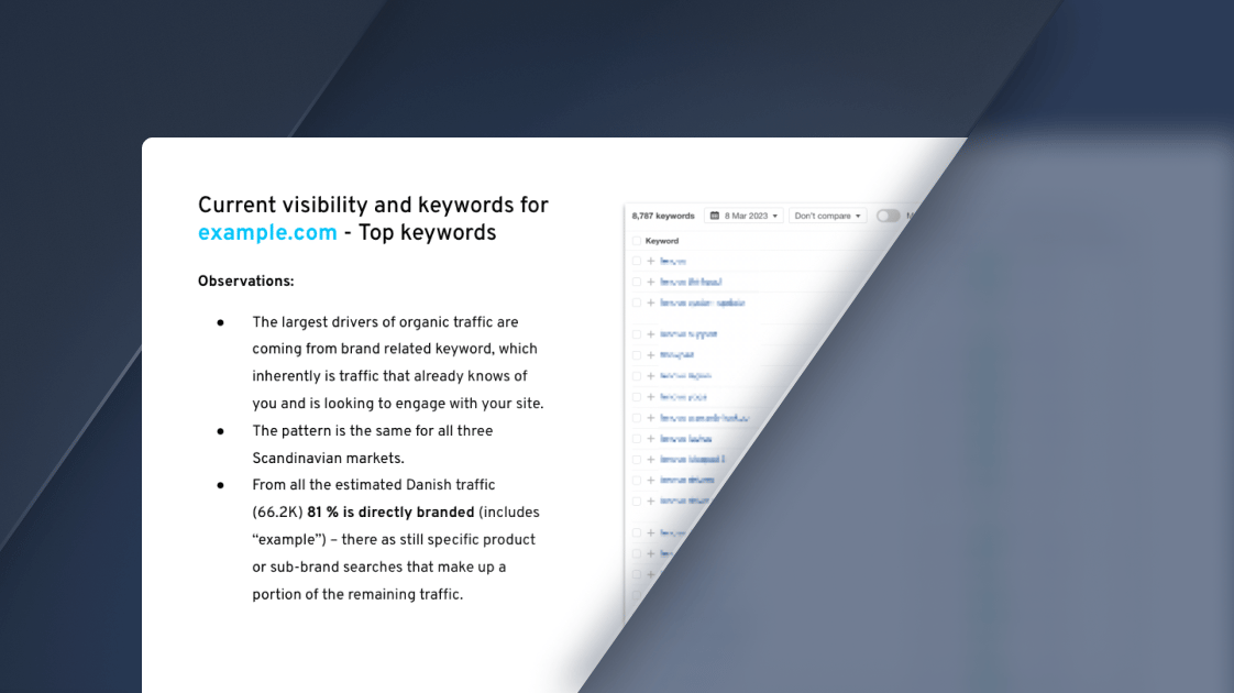 Visibility and keywords