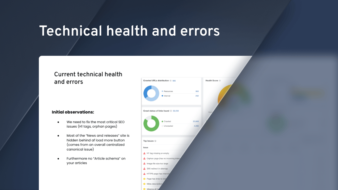 Technical health