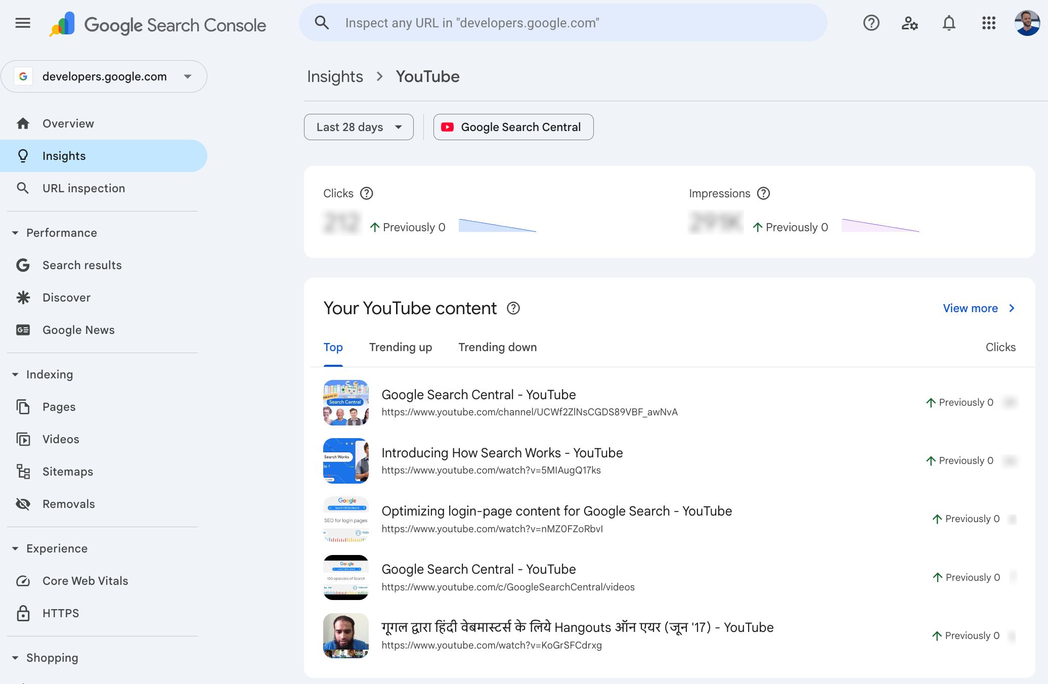 Social channels i google search console