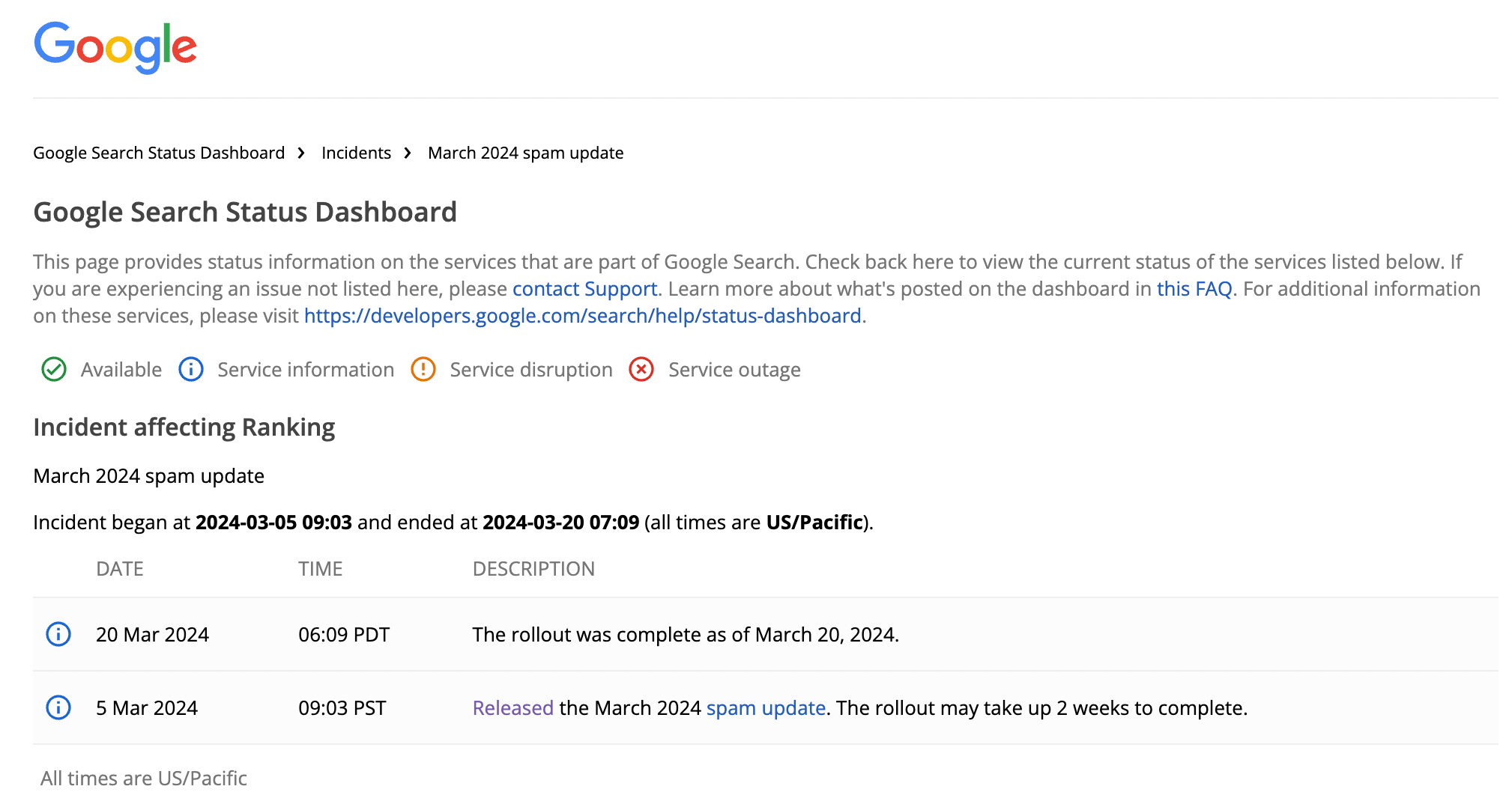 google spam opdatering status dashboard