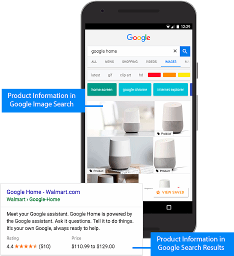 En mobiltelefon som visar en sökning på Google och dess sökresultat både i bilder och URL