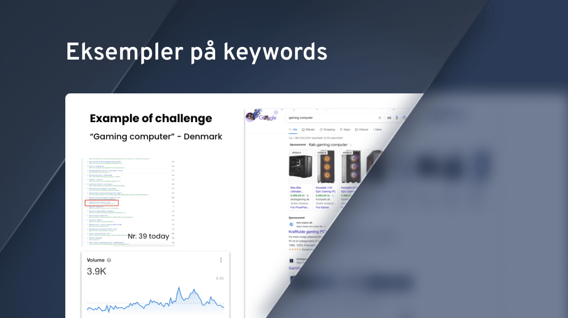 Eksempler på topics og keywords