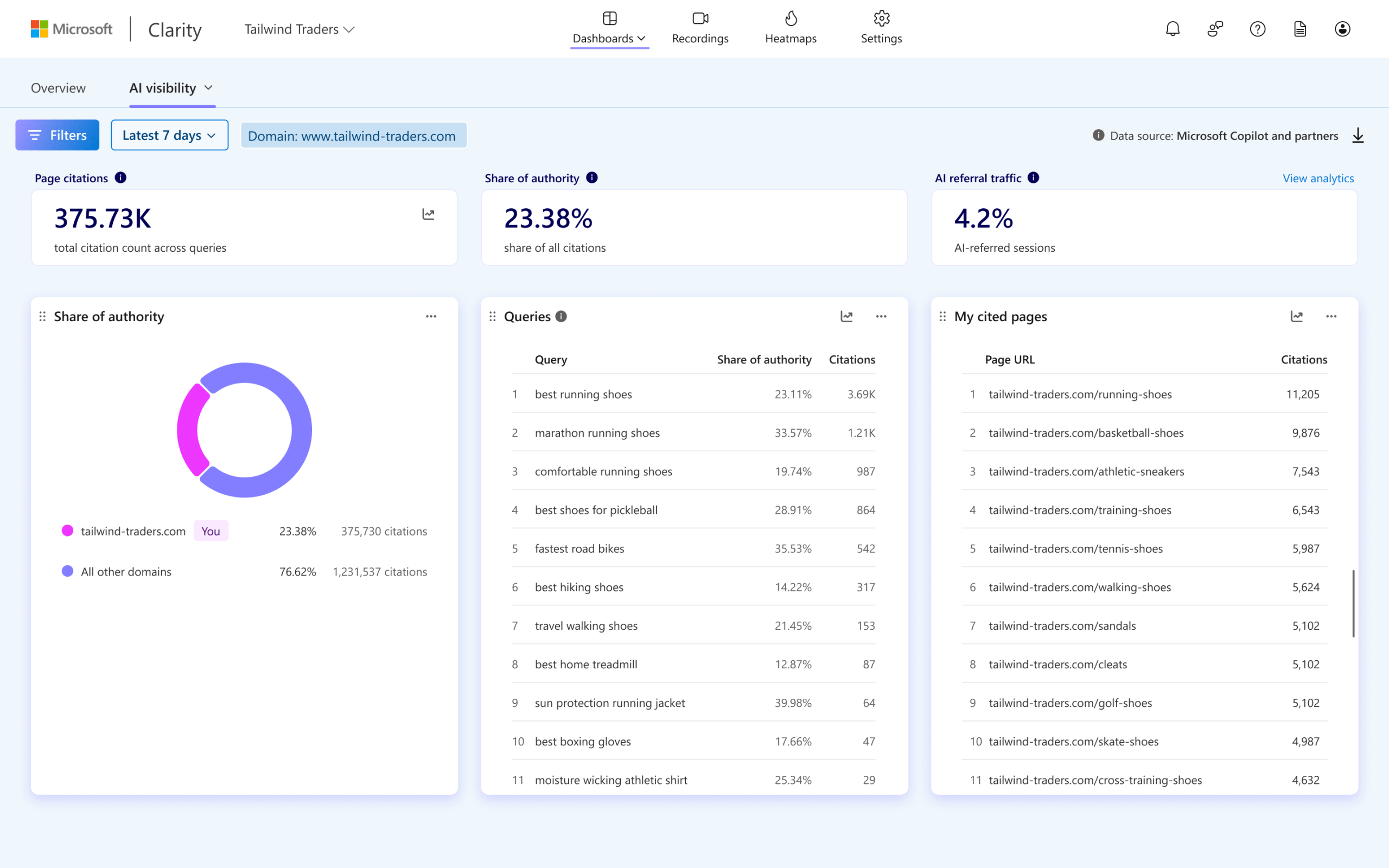 Opdatering til Microsoft Clarity citations