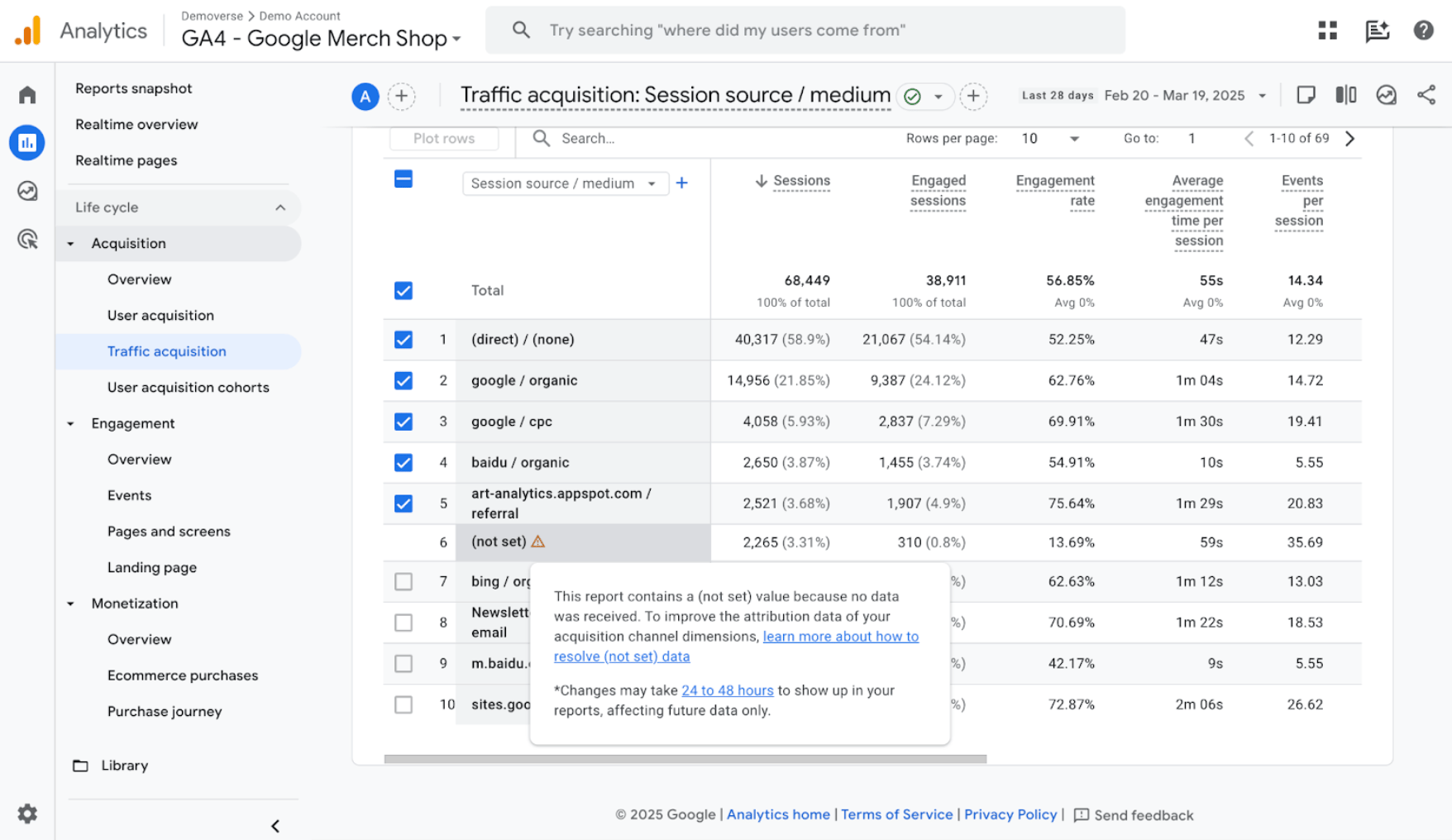 example from google analytics 4 update