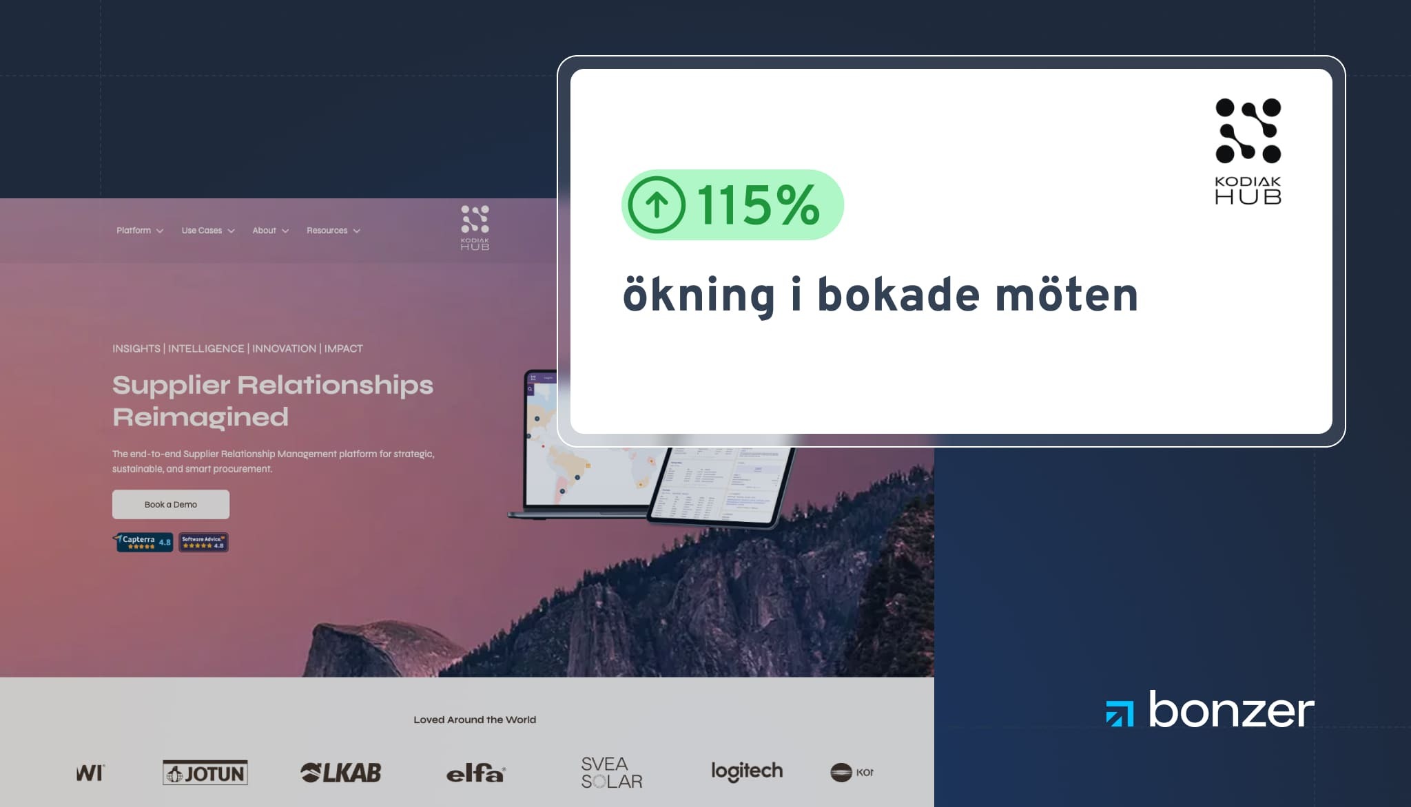 Teamet bakom Kodiak Hub