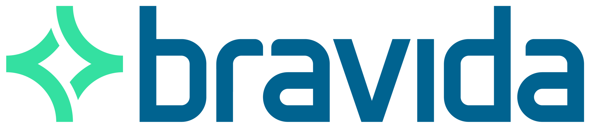 Bravida