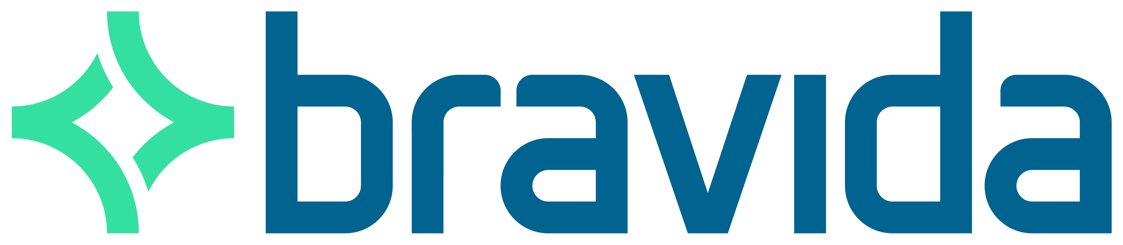 Bravida