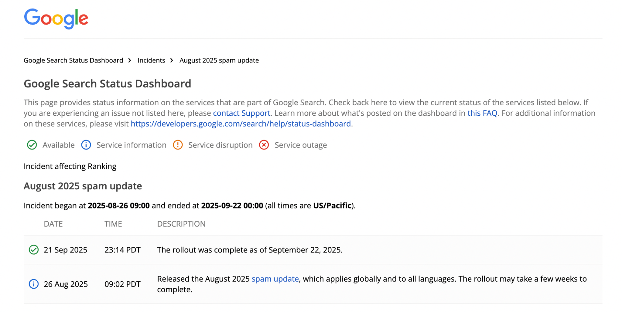 googles august spam update 2025 færdig