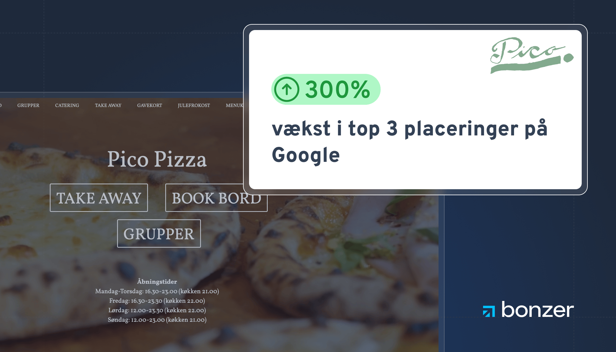 Cover fra Pico Pizza-casen
