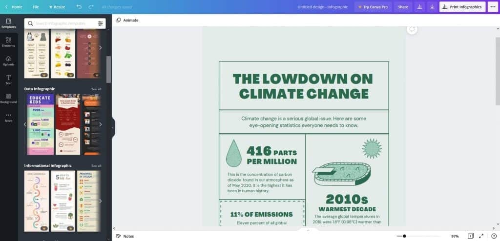 Canva brukergrensesnitt for infografikk