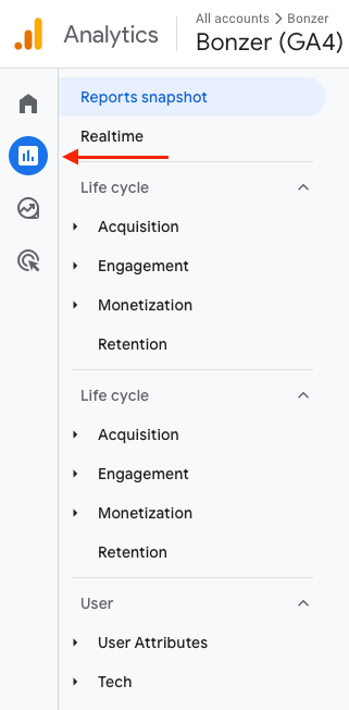 Report section in GA4