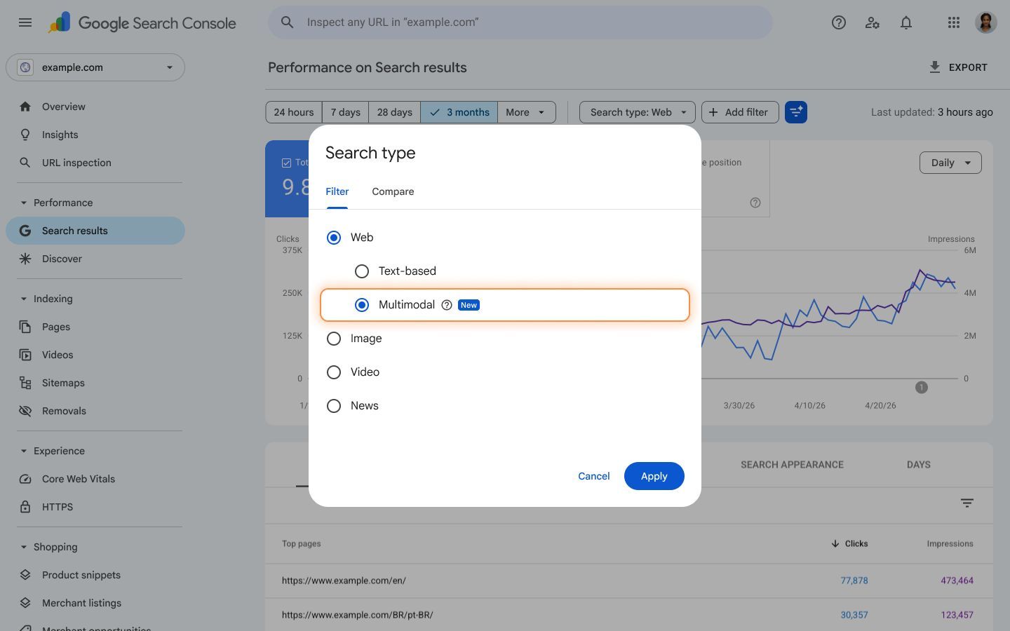 Multimodal search reporting in Google Search Console