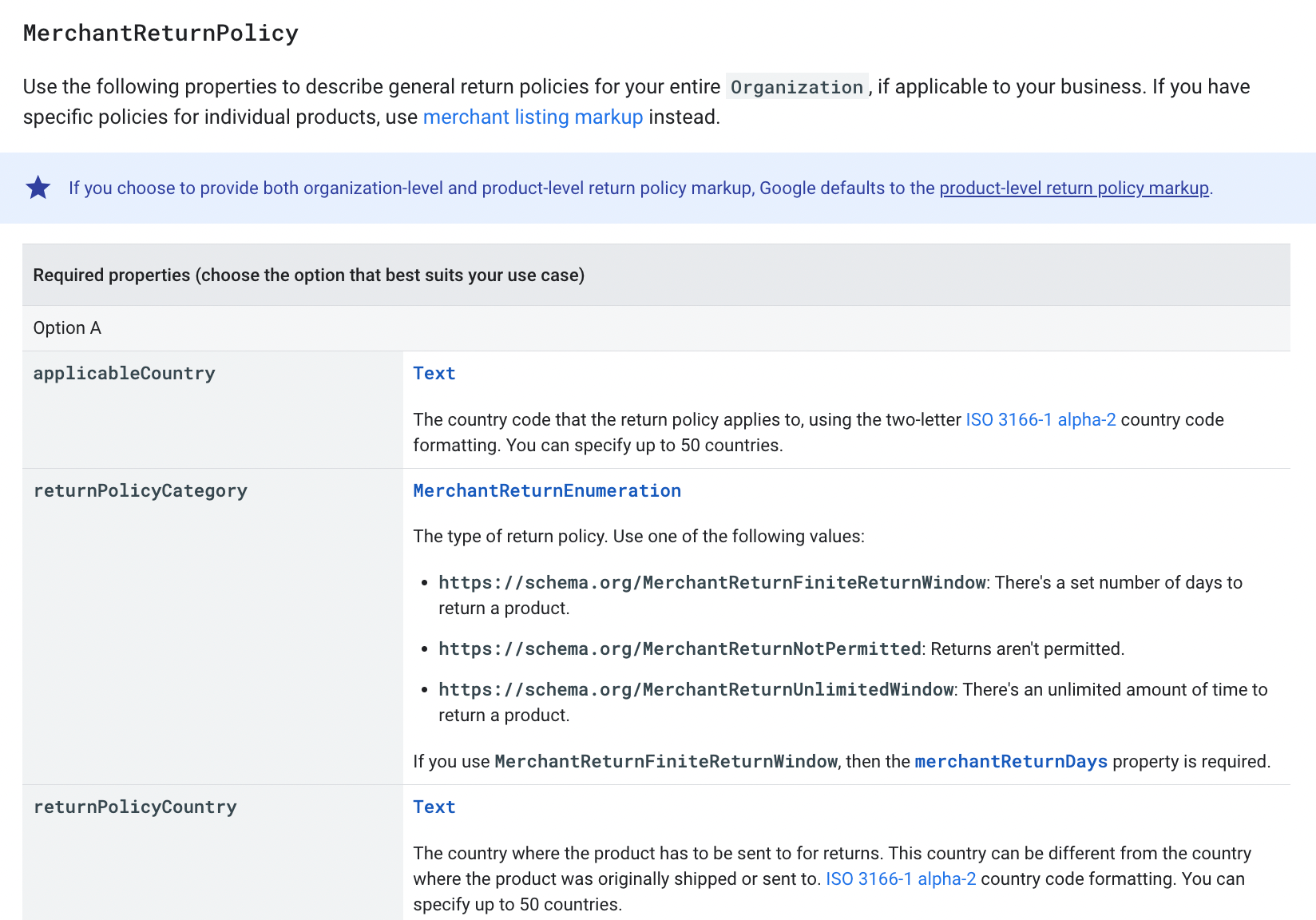 organization structured data merchant return policy