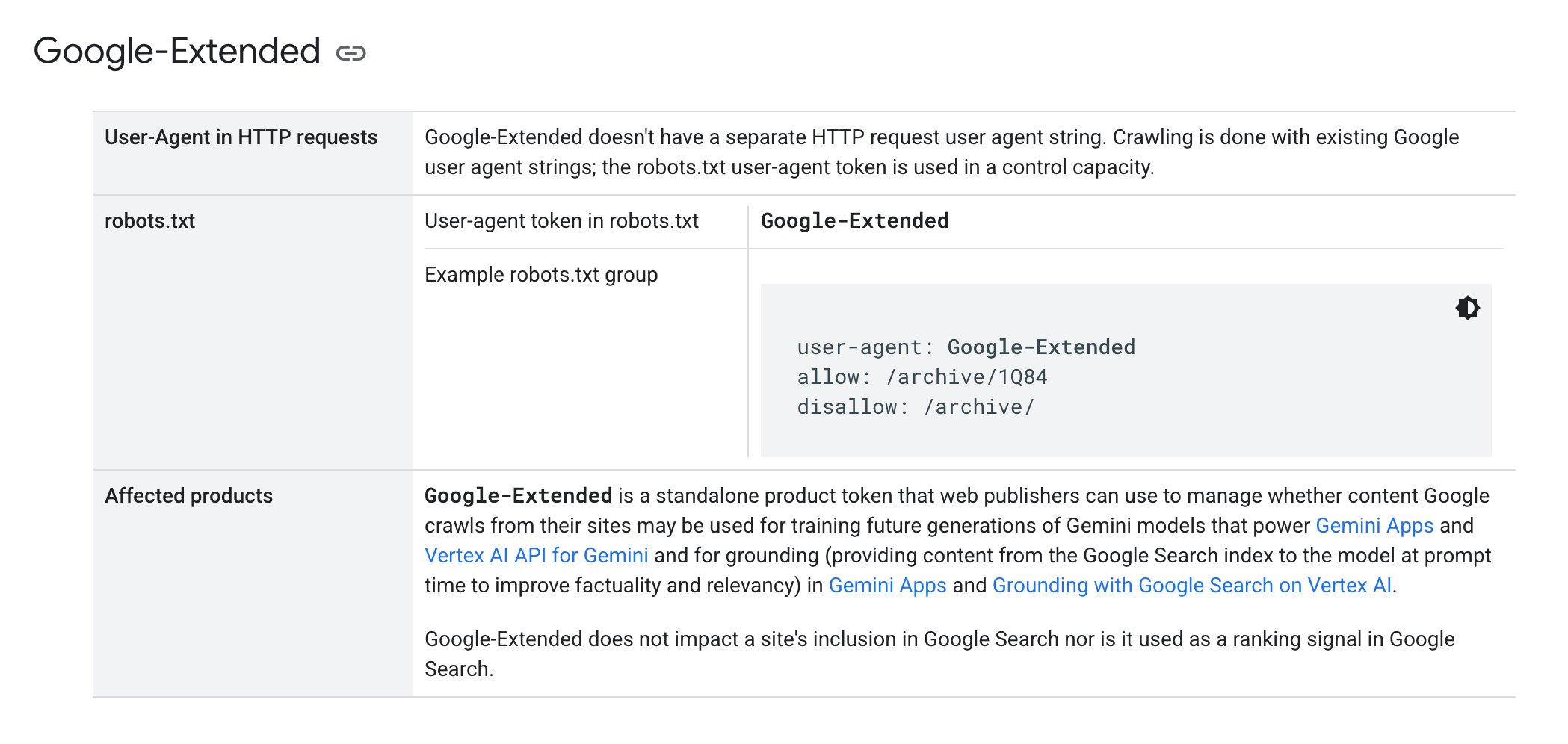 google extended documentation