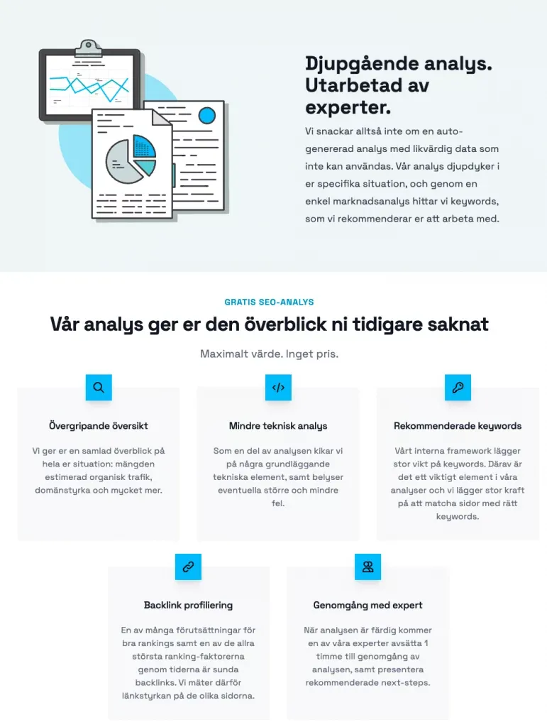 Textavsnitt som förklarar vad en SEO-analys innehåller, uppdelat i fem rutor