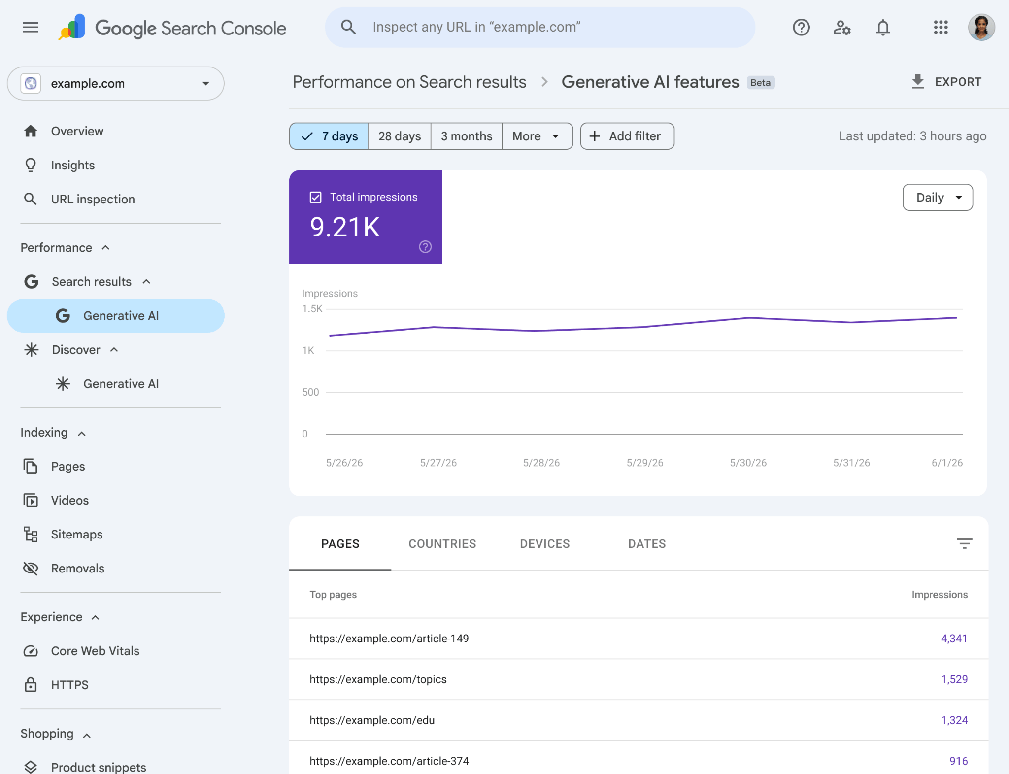 Google Search Console nye AI-rapporter